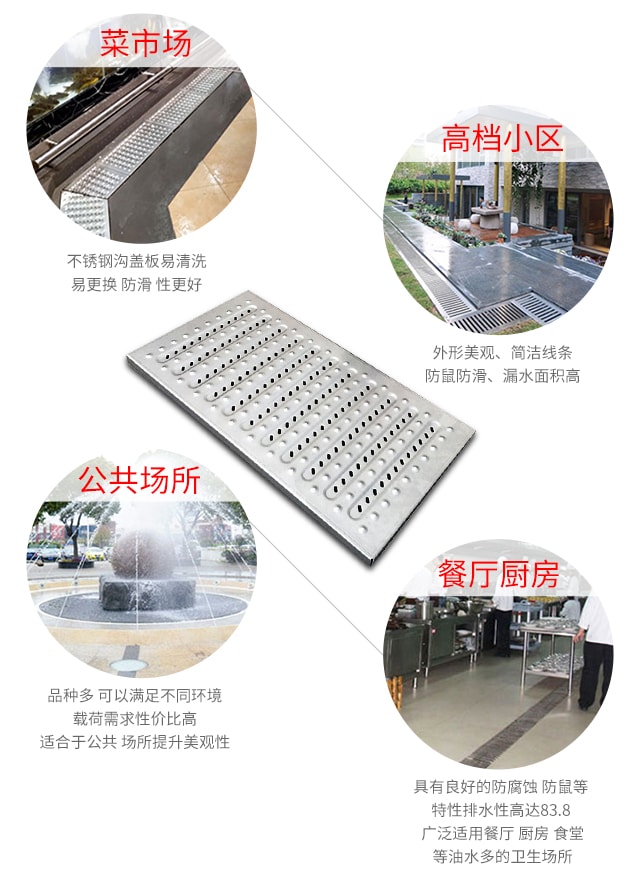 不锈钢沟盖板