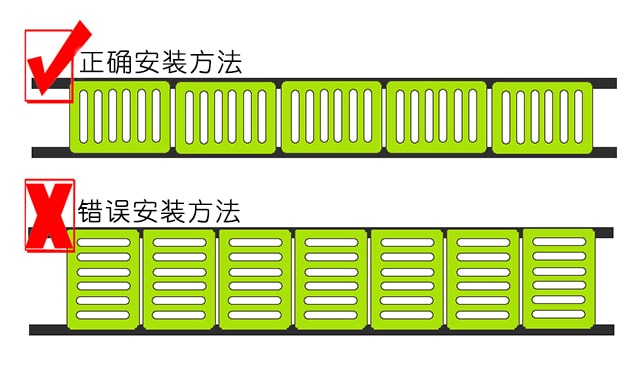 不锈钢沟盖板