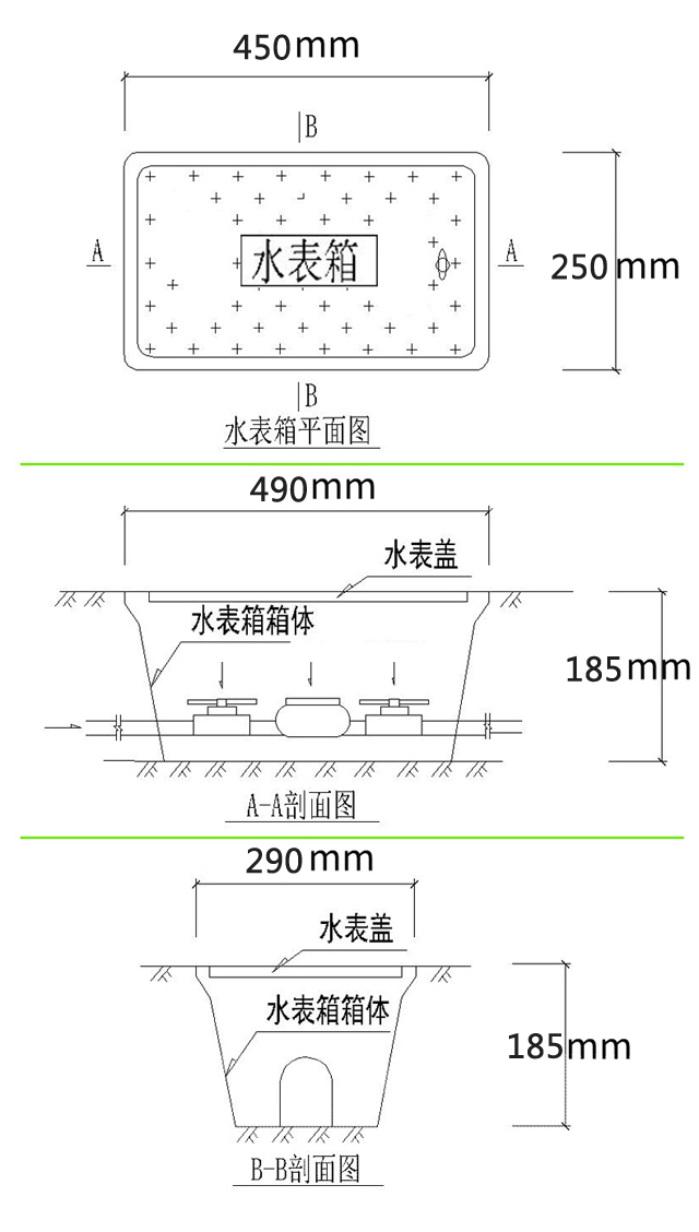 水表箱详细尺寸