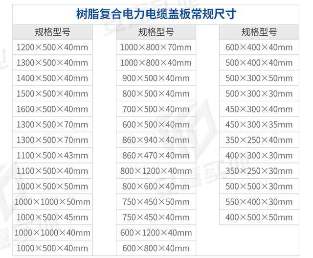 复合电力盖板13