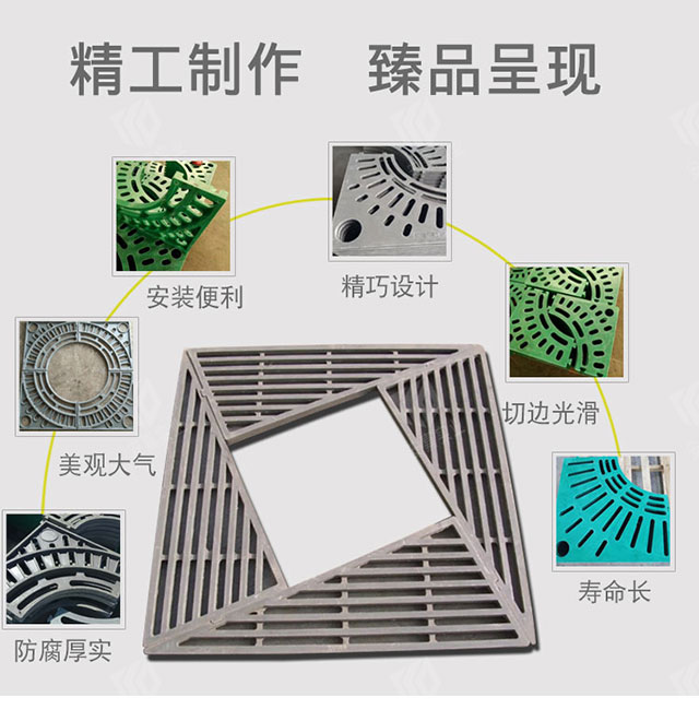 复合树池篦子