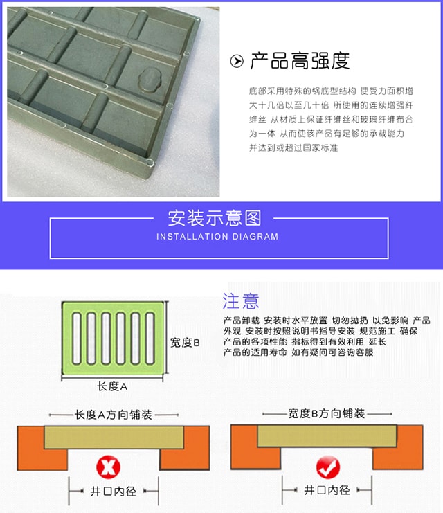 农村改厕复合树脂盖板