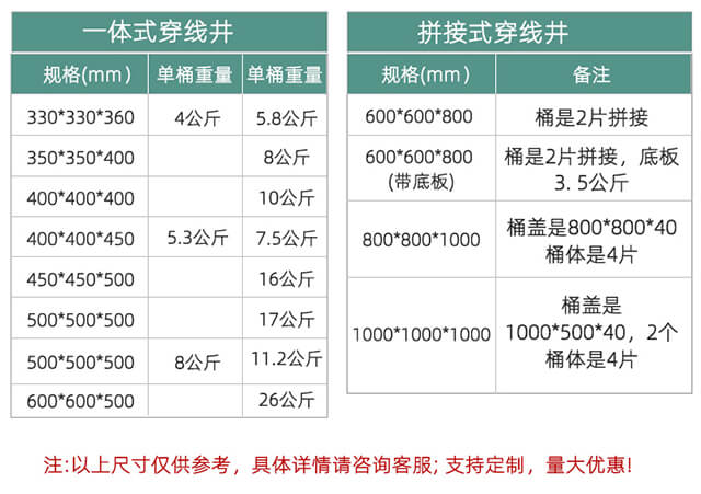 穿线井详情页_04.jpg