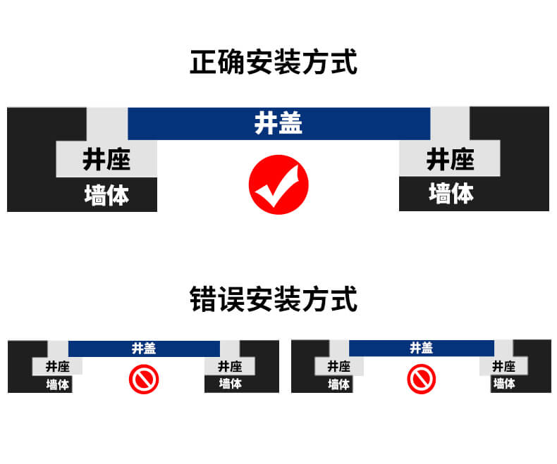 球墨铸铁井盖 (7).jpg