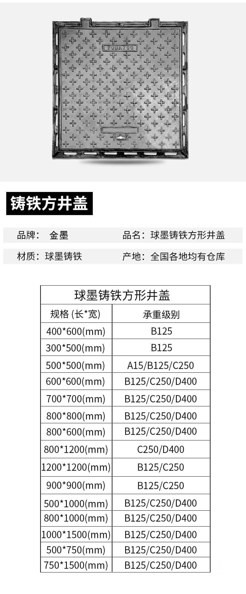 球墨铸铁井盖 (8).jpg