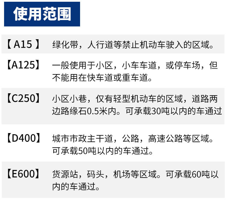 球墨铸铁井盖 (9).jpg