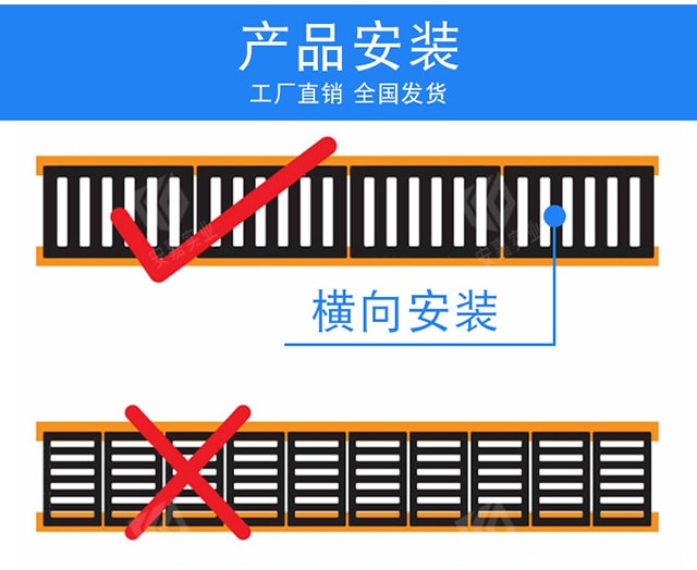 加油站沟盖板