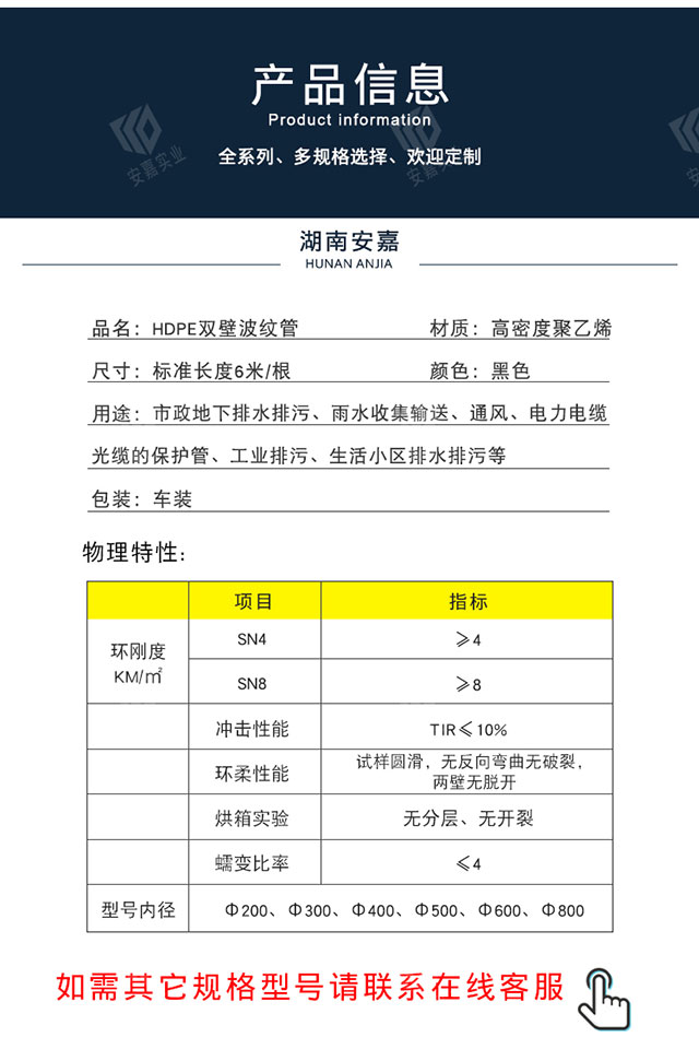 PE双壁波纹管