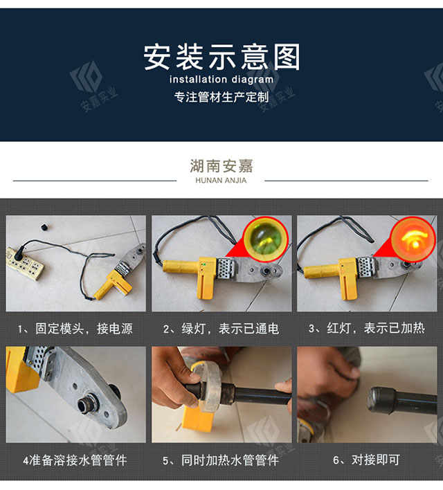 管材配件