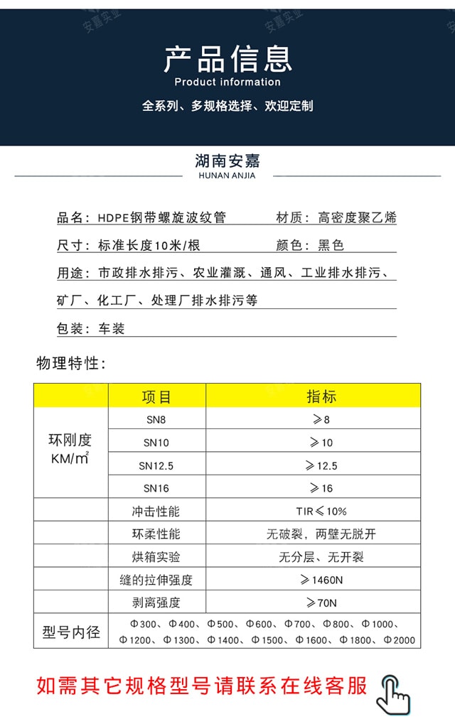 钢带增强螺旋波纹管