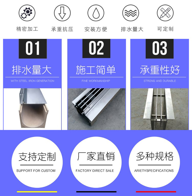 不锈钢线性排水沟