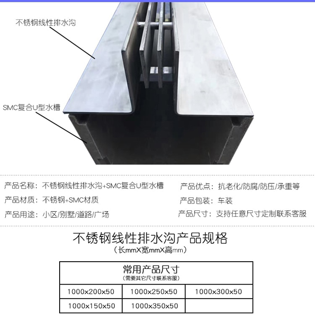 不锈钢线性排水沟