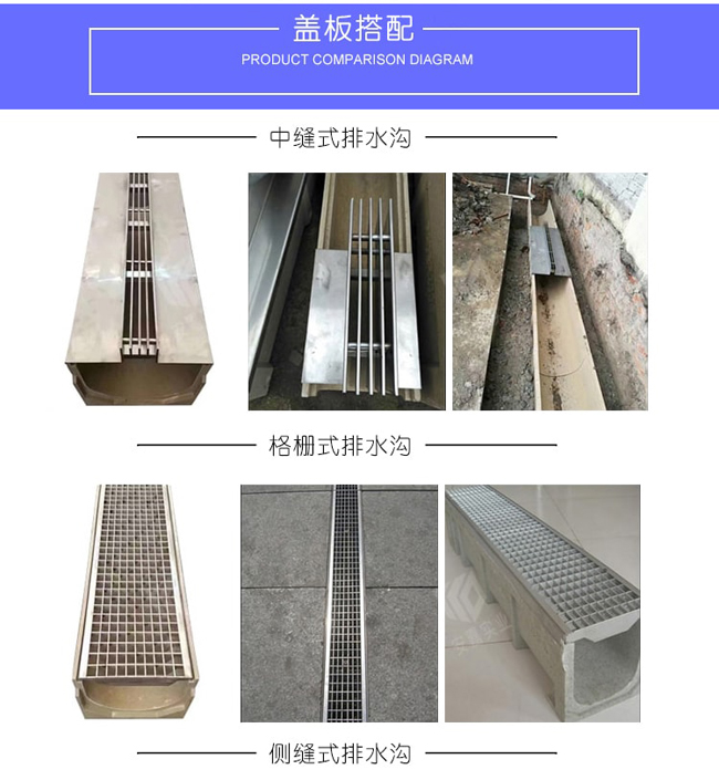 不锈钢线性排水沟
