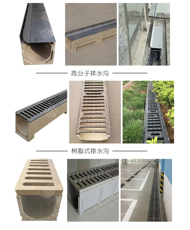 不锈钢线性排水沟
