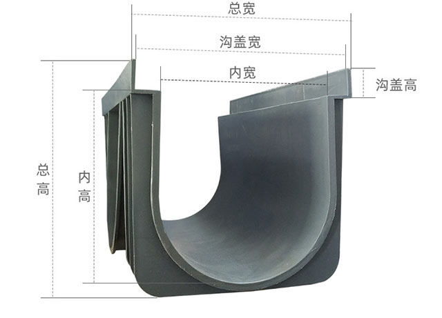 安嘉PE成品U型排水沟16