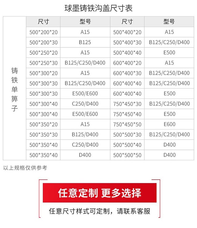 球墨铸铁沟盖板厂家直销6